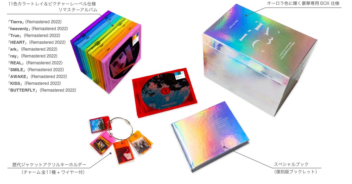 larcenciel_box_visual.jpg? 