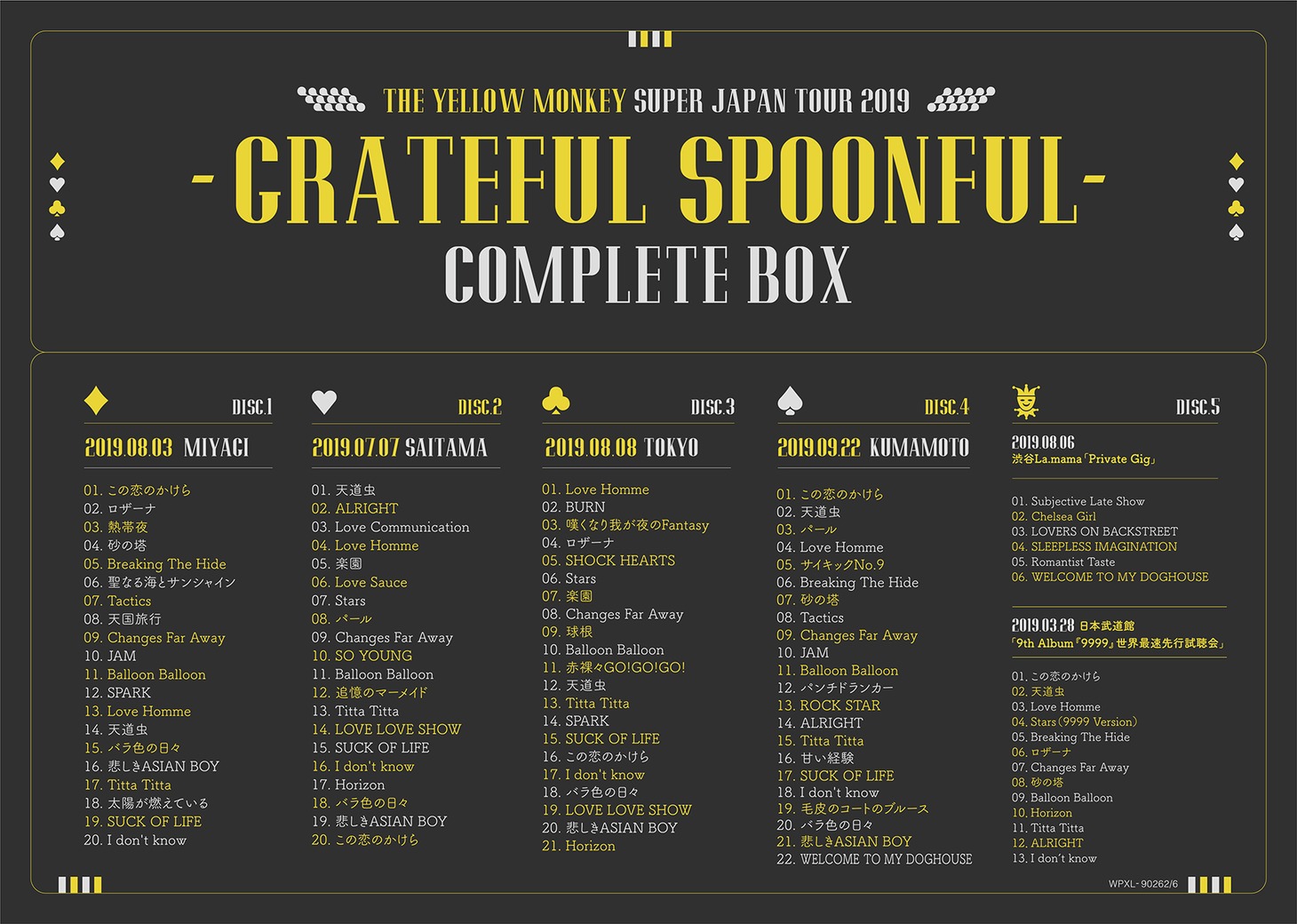 THE YELLOW MONKEY「THE YELLOW MONKEY SUPER JAPAN TOUR 2019 -GRATEFUL SPOONFUL- Complete Box」収録内容