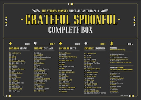 「THE YELLOW MONKEY SUPER JAPAN TOUR 2019 -GRATEFUL SPOONFUL- Complete Box」収録内容