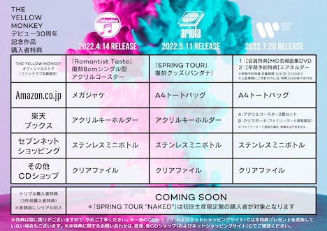 「THE YELLOW MONKEY SUPER JAPAN TOUR 2019 -GRATEFUL SPOONFUL- Complete Box」CDショップ別特典一覧