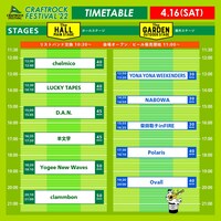 「CRAFTROCK FESTIVAL'22」4月16日公演のタイムテーブル。