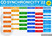 「SYNCHRONICITY'22」4月2日タイムテーブル