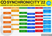 「SYNCHRONICITY'22」4月3日タイムテーブル