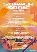 「SUMMER SONIC 2022」大阪公演出演者