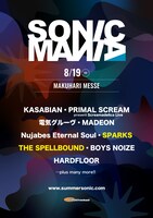 「SONICMANIA」出演者