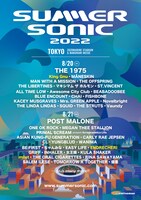 「SUMMER SONIC 2022」幕張公演出演者