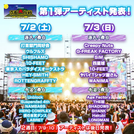 「京都大作戦2022」出演アーティスト第1弾