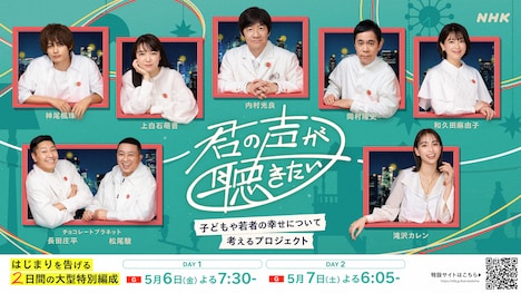 「君の声が聴きたい」2Daysポスタービジュアル (c)NHK