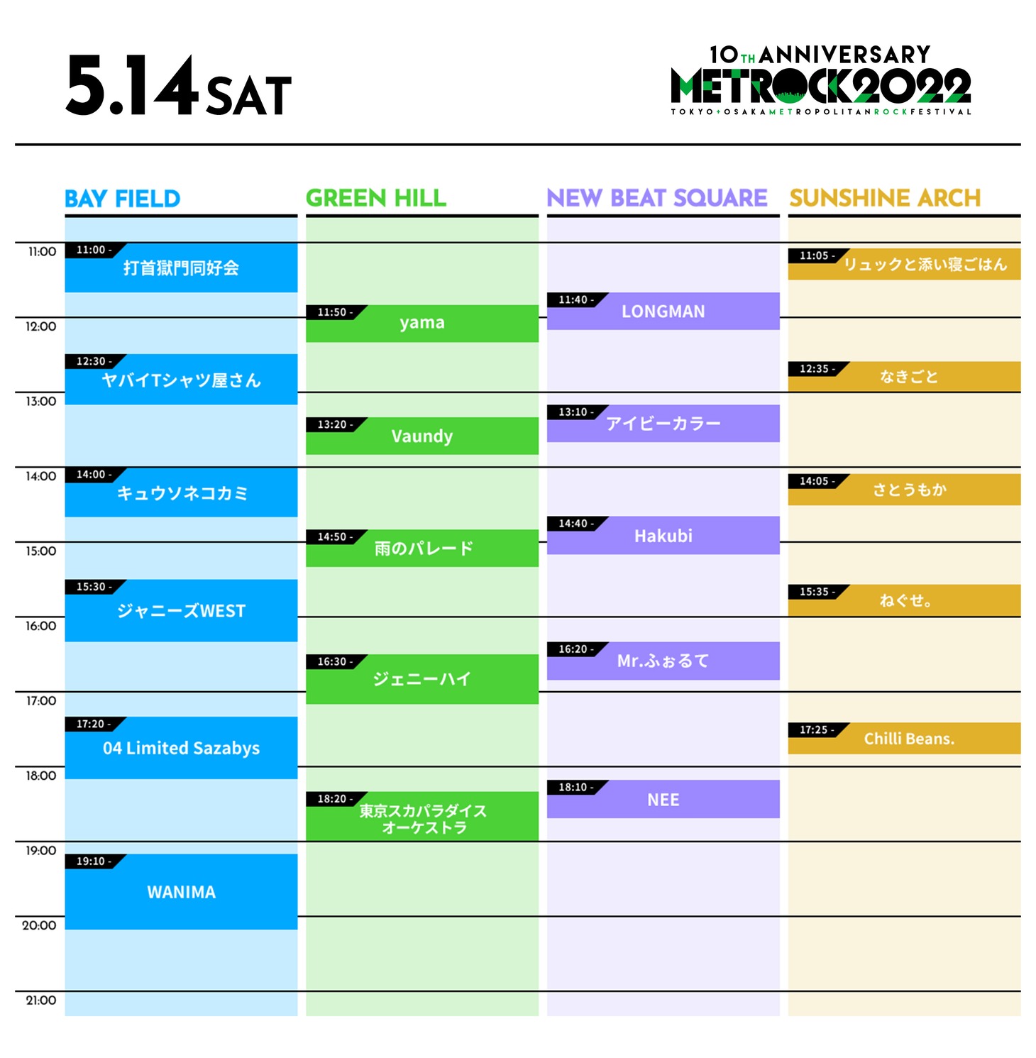 「METROPOLITAN ROCK FESTIVAL 2022」5月14日大阪公演タイムテーブル