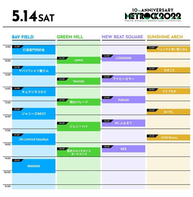 「METROPOLITAN ROCK FESTIVAL 2022」5月14日大阪公演タイムテーブル