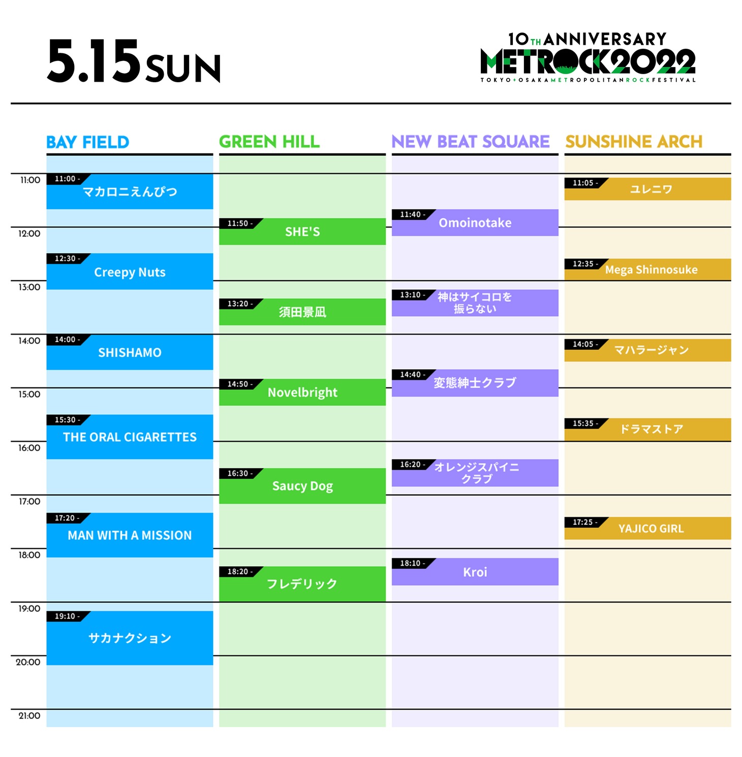 「METROPOLITAN ROCK FESTIVAL 2022」5月15日大阪公演タイムテーブル