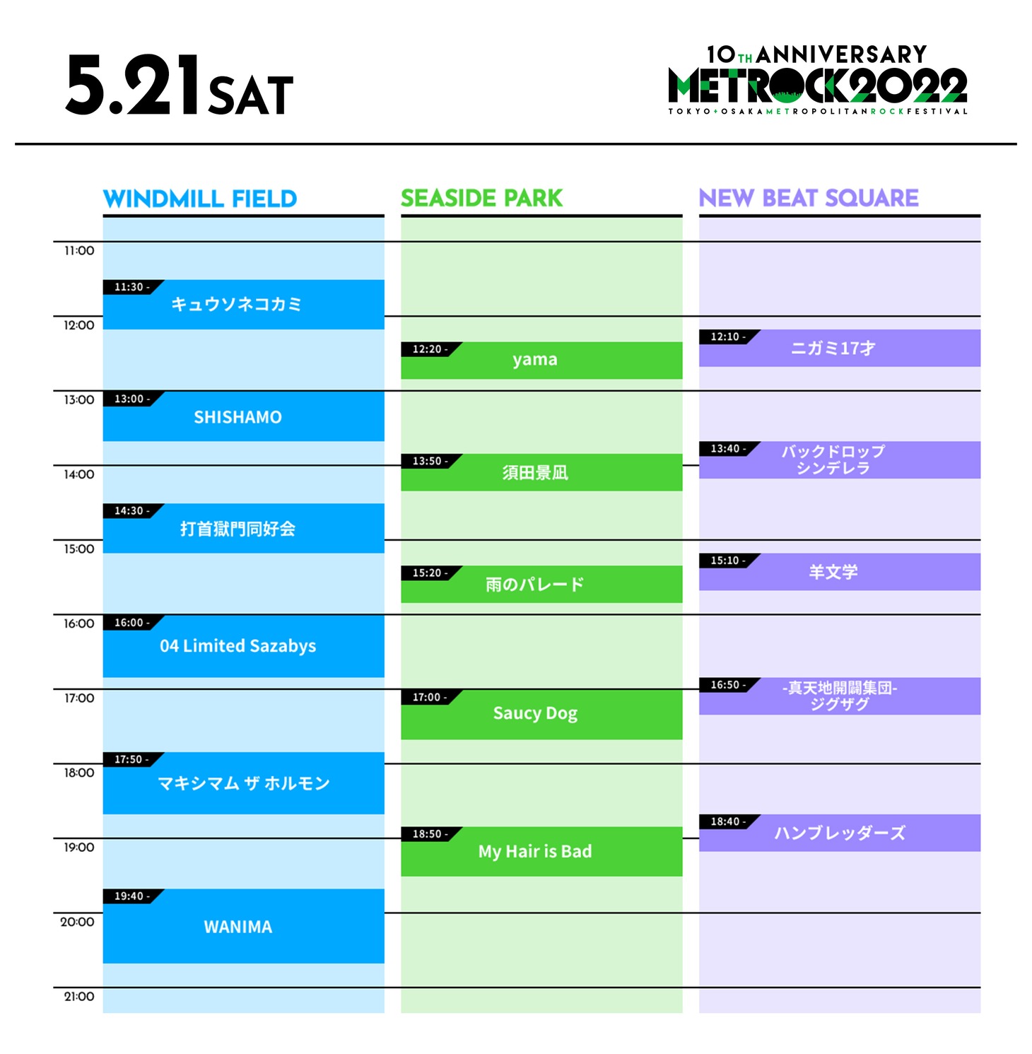 「METROPOLITAN ROCK FESTIVAL 2022」5月21日東京公演タイムテーブル