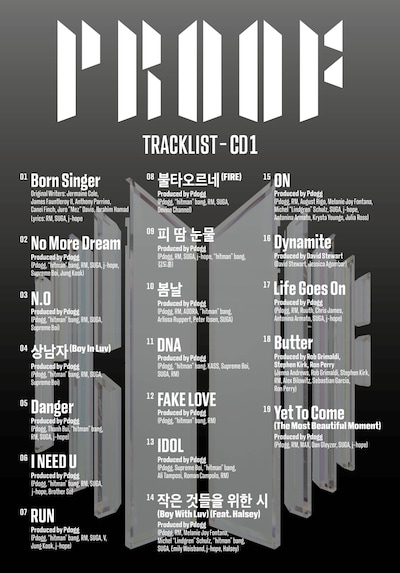 BTS「Proof」DISC 1のトラックリスト。