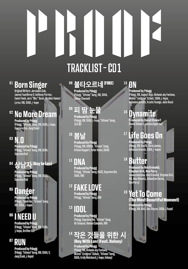 BTS「Proof」DISC 1のトラックリスト。