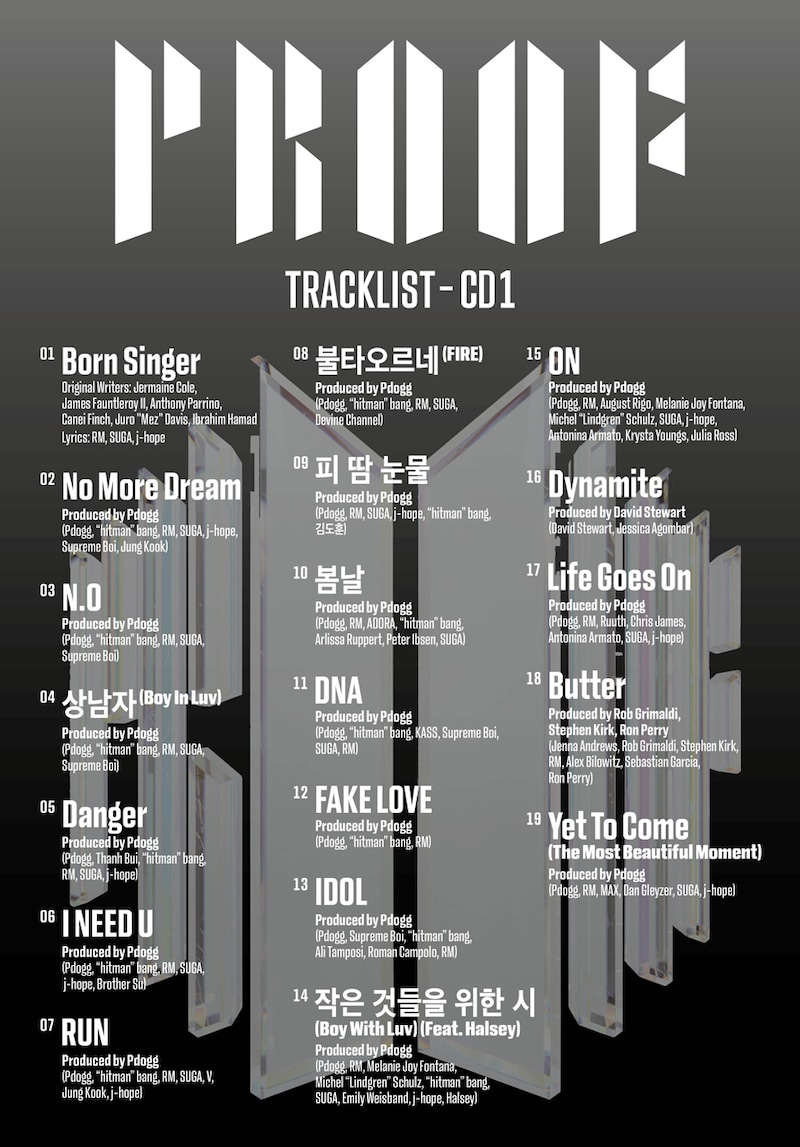 BTS「Proof」DISC 1のトラックリスト。