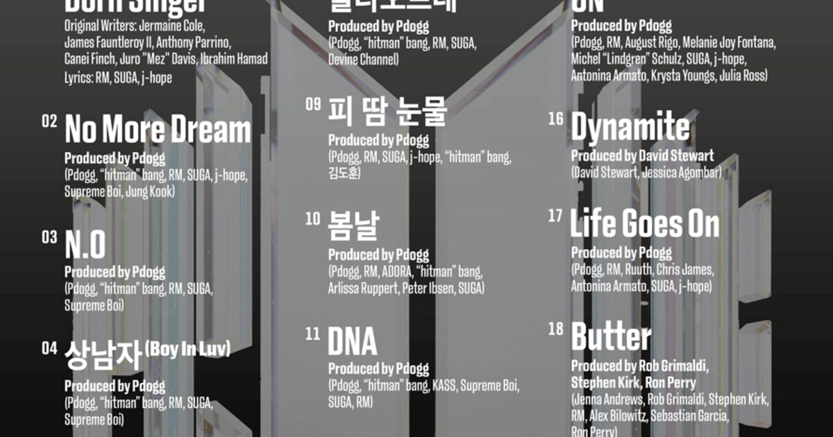BTS新アルバム「Proof」CD2枚のトラックリスト公開 - 音楽ナタリー