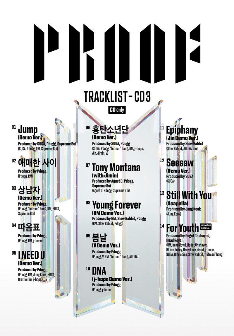 BTS「Proof」DISC 3のトラックリスト。