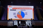 「Kiramune Presents Fan×Fun Time 2022」東京・武蔵野の森総合スポーツプラザ公演の様子。（撮影：草刈雅之）