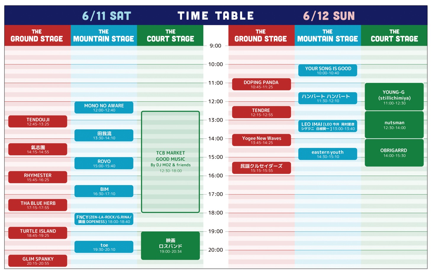 「THE CAMP BOOK 2022」タイムテーブル