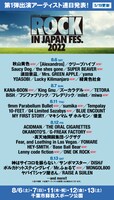 「ROCK IN JAPAN FESTIVAL 2022」出演アーティスト