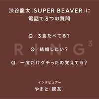「RING3」第29回の質問一覧。
