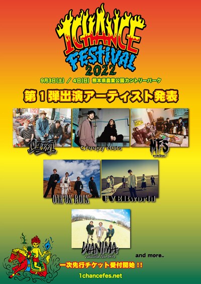 「1CHANCE FESTIVAL 2022」出演アーティスト告知画像