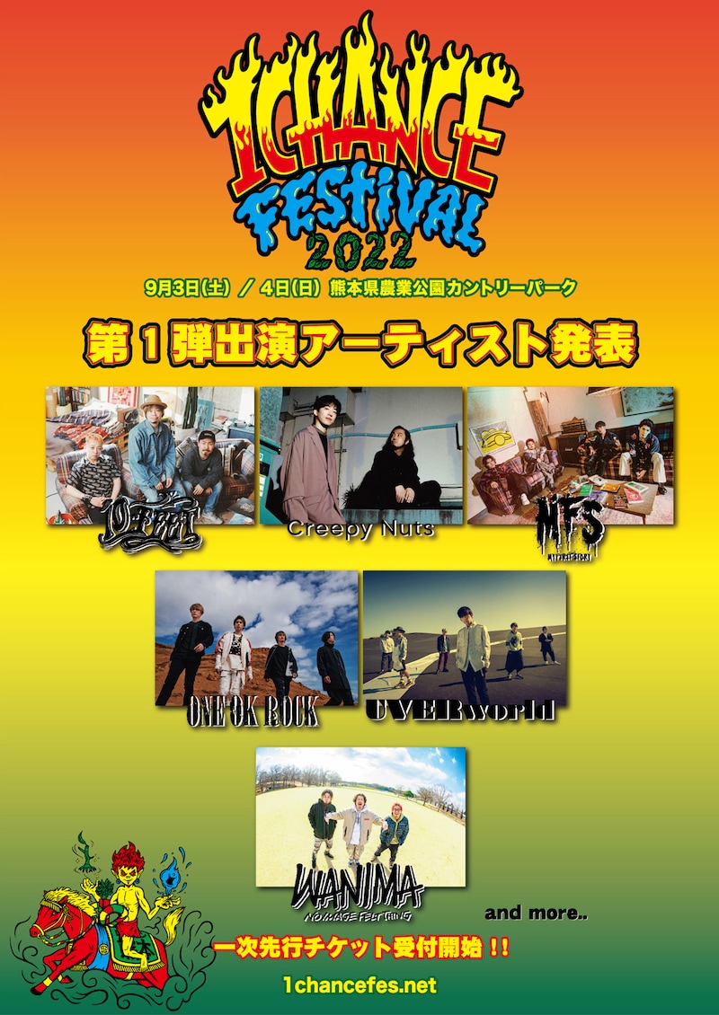 「1CHANCE FESTIVAL 2022」出演アーティスト告知画像