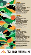 「FUJI ROCK FESTIVAL '22」出演者一覧