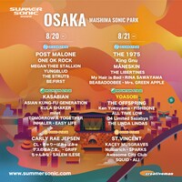「SUMMER SONIC 2022」OSAKA公演ラインナップ。