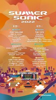 「SUMMER SONIC 2022」OSAKA公演ラインナップ。
