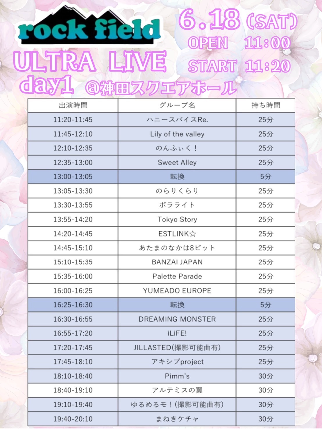 「rock field ULTRA LIVE day1」タイムテーブル
