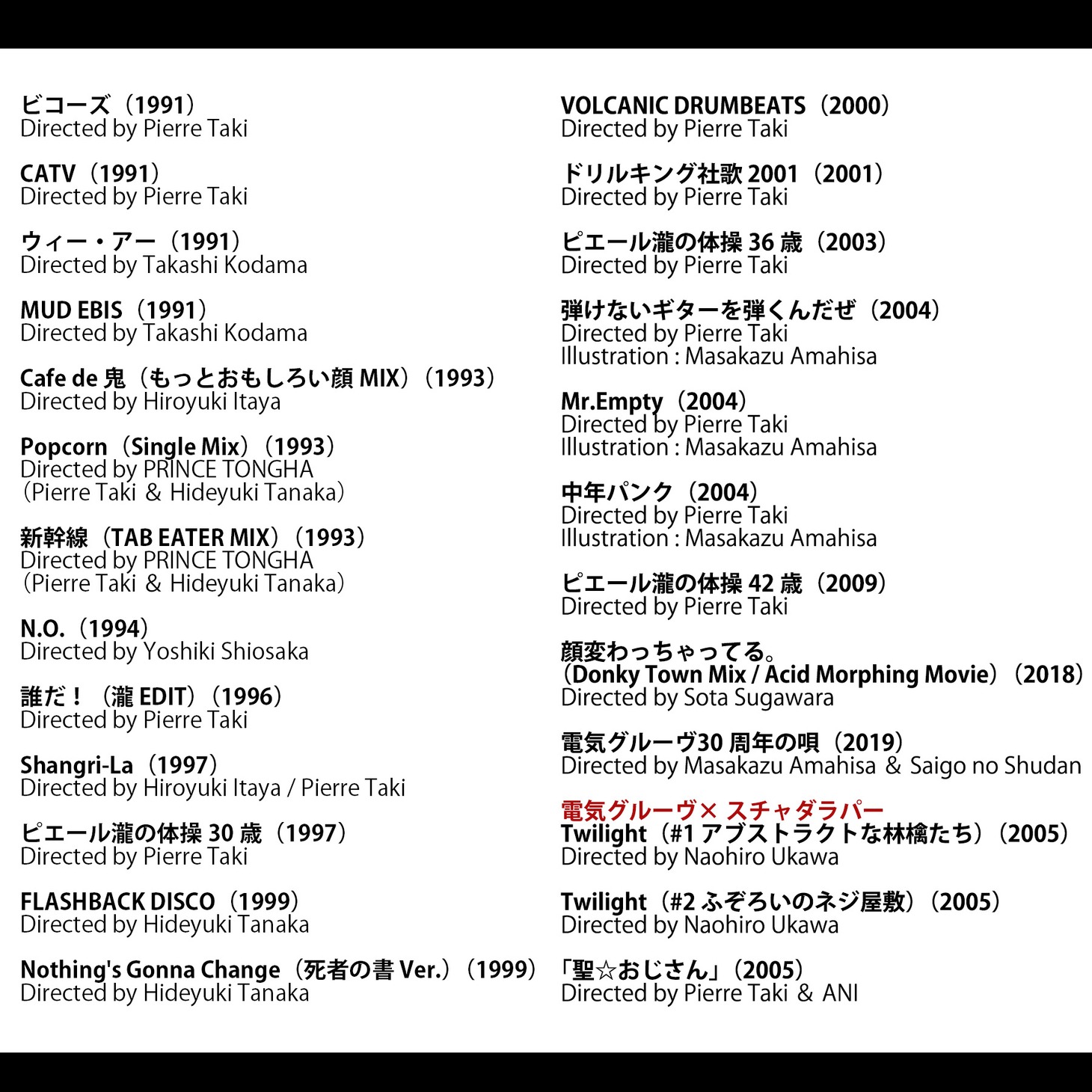 電気グルーヴ ミュージックビデオ公開リスト