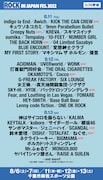 「ROCK IN JAPAN FESTIVAL 2022」出演アーティスト
