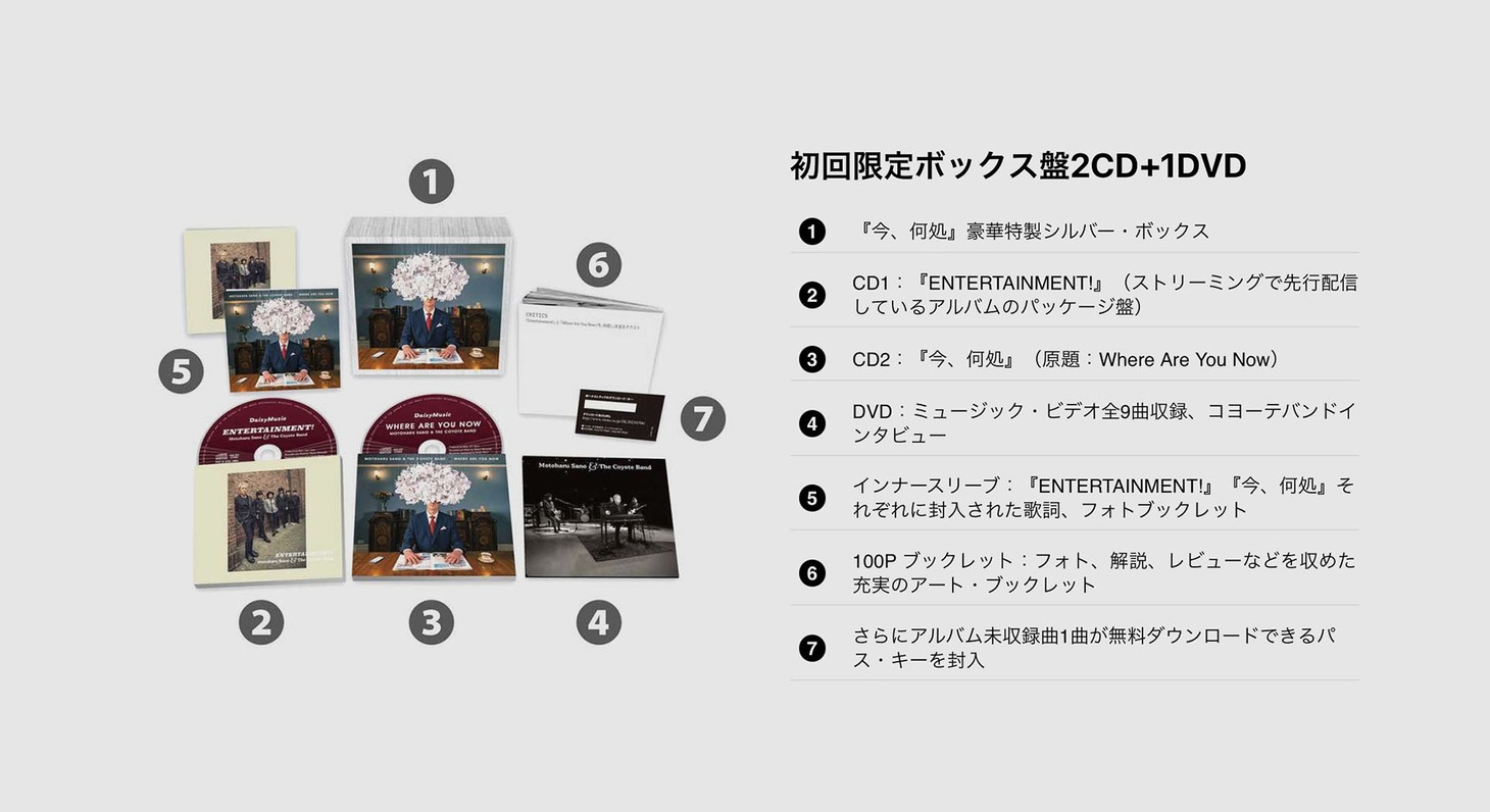 佐野元春＆THE COYOTE BAND「今、何処」初回限定ボックス盤パッケージ内容