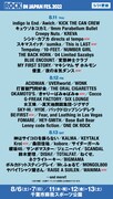 「ROCK IN JAPAN FESTIVAL 2022」出演アーティスト