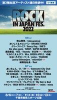 「ROCK IN JAPAN FESTIVAL 2022」出演アーティスト