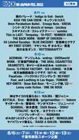 「ROCK IN JAPAN FESTIVAL 2022」出演アーティスト