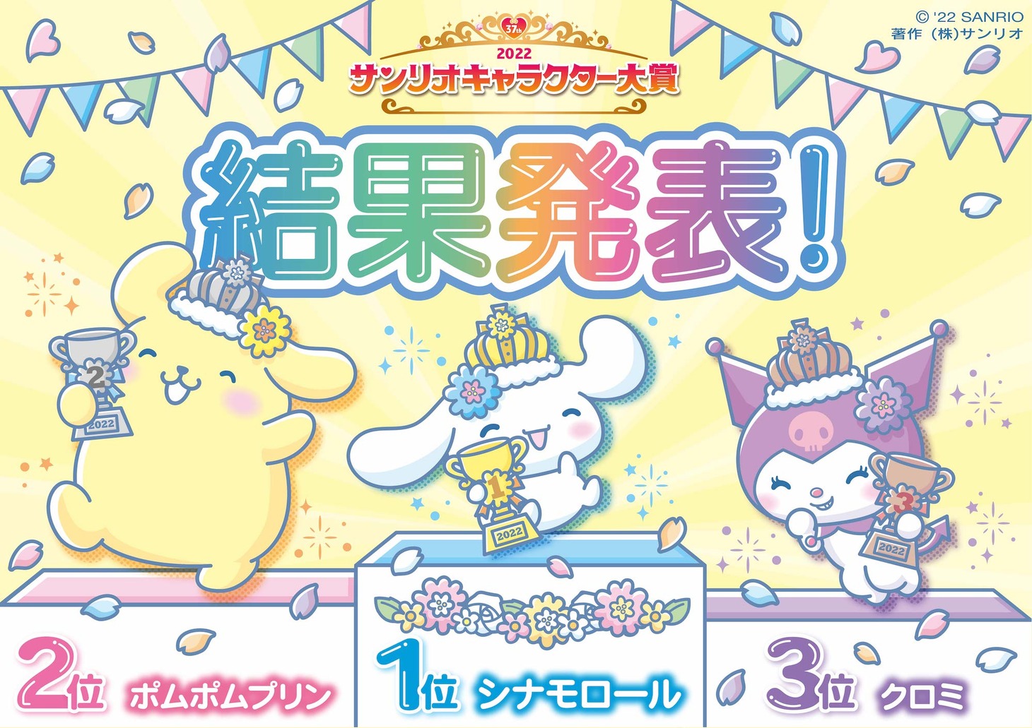 「2022年サンリオキャラクター大賞」上位3キャラクター。(c)’22 SANRIO  S/D・G  S/F・G SP-M 著作（株）サンリオ