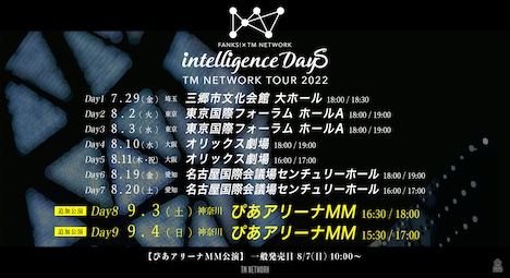 TM NETWORK「FANKS intelligence Days」告知ビジュアル