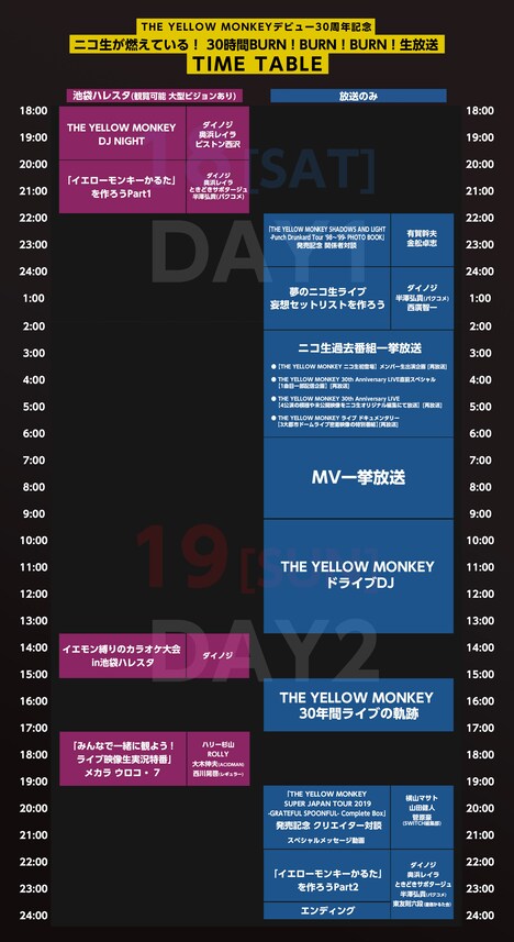 ニコニコ生放送「THE YELLOW MONKEYデビュー30周年記念 ニコ生が燃えている! 30時間BURN!BURN!BURN!生放送」タイムテーブル