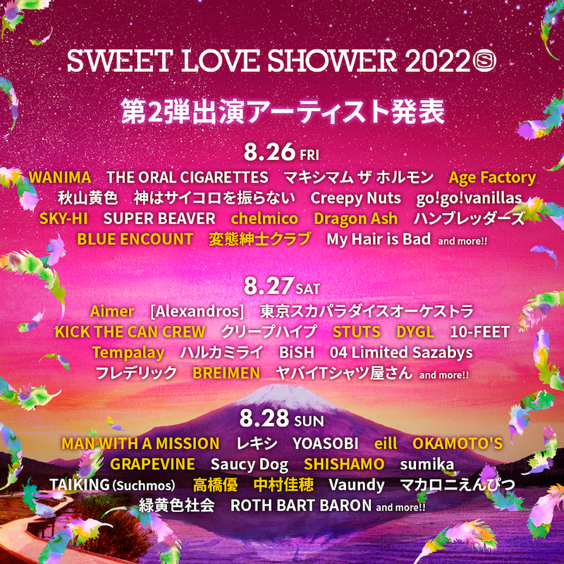 「SWEET LOVE SHOWER 2022」出演アーティスト第2弾告知ビジュアル
