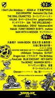 「JOIN ALIVE 2022」出演アーティスト
