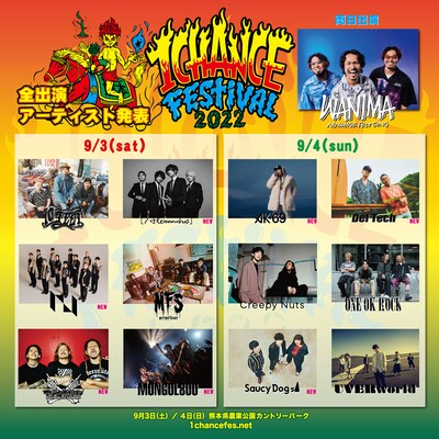 「1CHANCE FESTIVAL 2022」出演者一覧