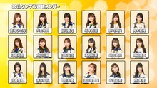 SKE48 30thシングル選抜メンバー