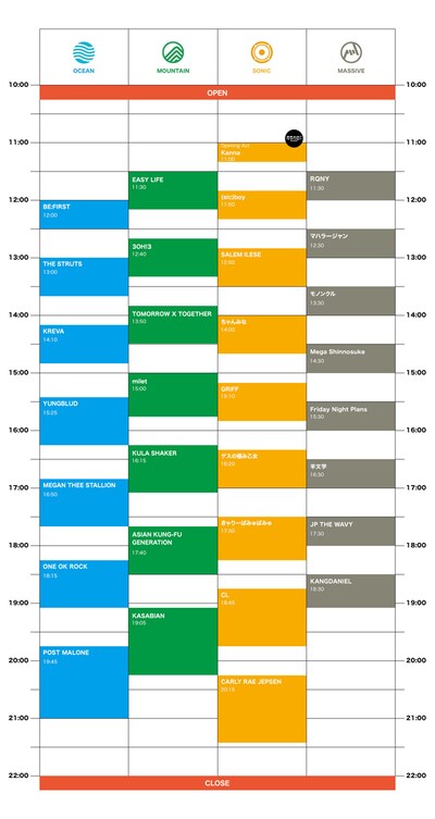 「SUMMER SONIC 2022」大阪公演1日目のタイムテーブル。