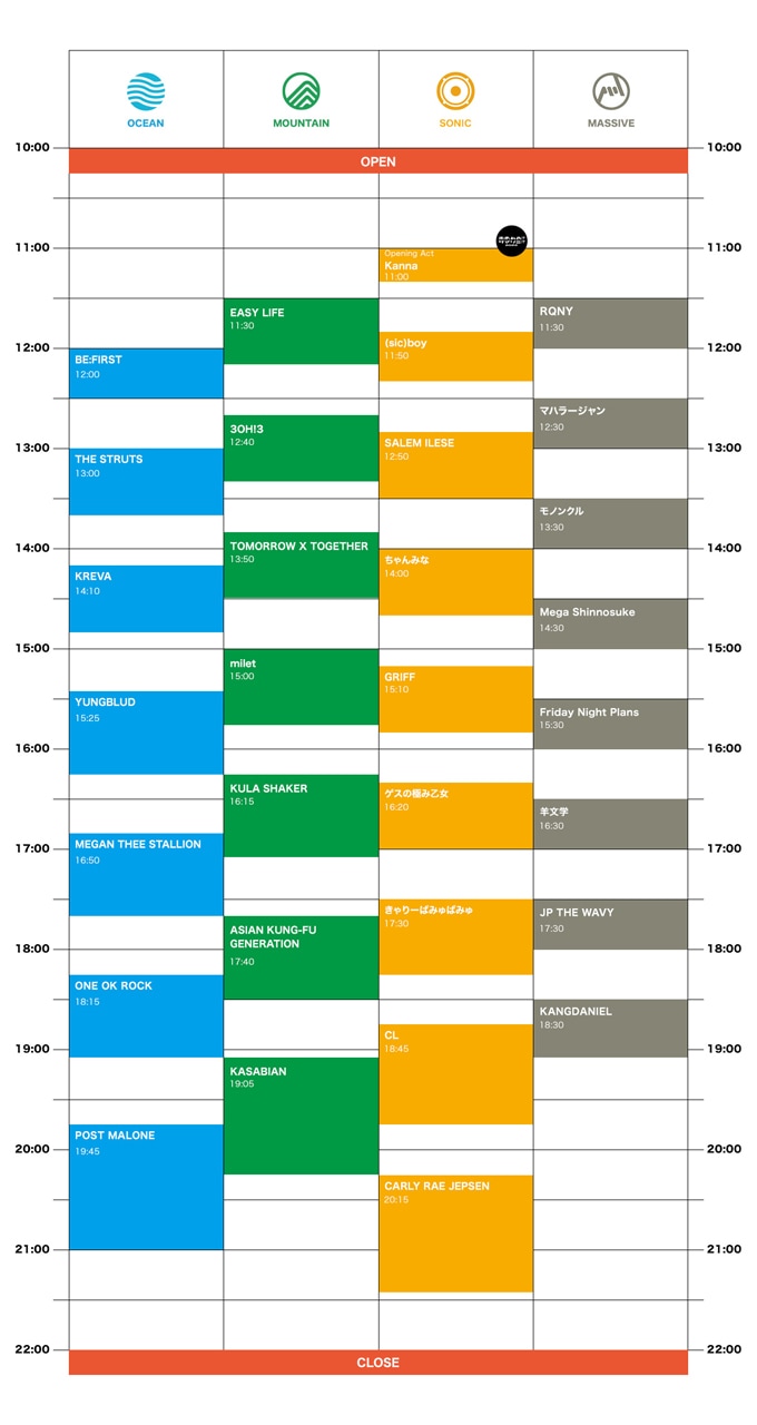 「SUMMER SONIC 2022」大阪公演1日目のタイムテーブル。