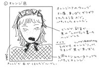 「装苑」9月号「アートディレクターとんだ林蘭の頭の中を見てみたい！」より。