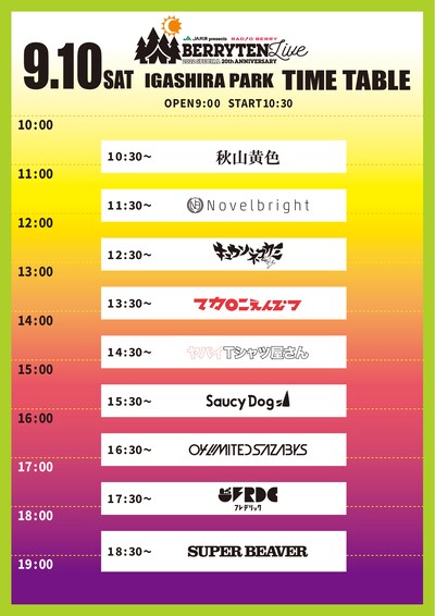 「ベリテンライブ2022 Special」初日のタイムテーブル。