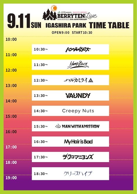 「ベリテンライブ2022 Special」2日目のタイムテーブル。