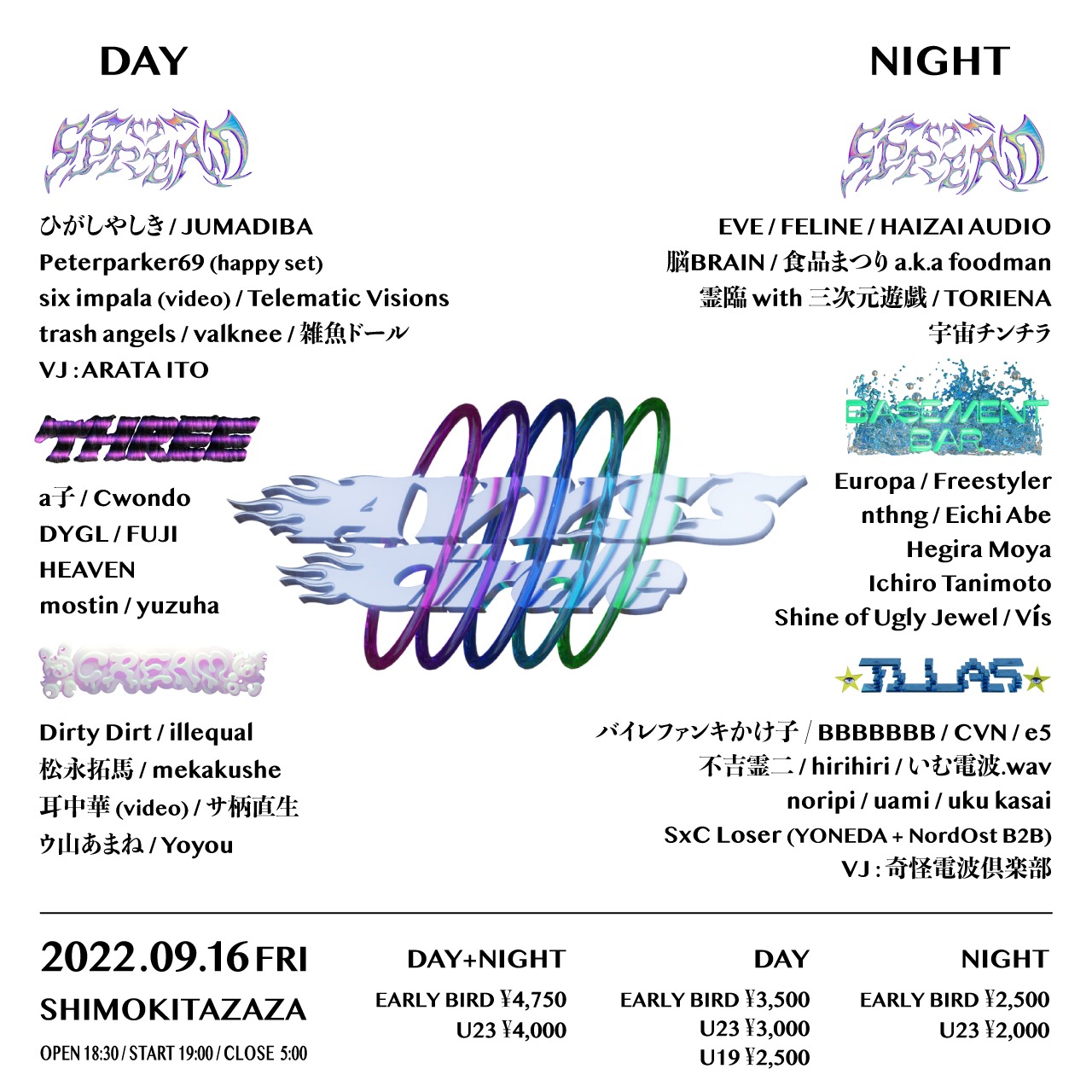 「AVYSS Circle」ビジュアル